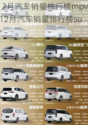 12月汽车销量排行榜mpv,12月汽车销量排行榜suv