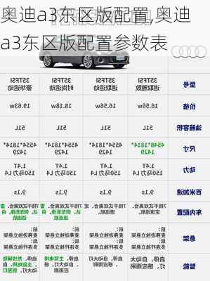 奥迪a3东区版配置,奥迪a3东区版配置参数表