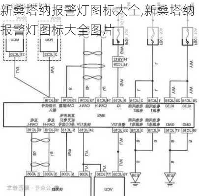 新桑塔纳报警灯图标大全,新桑塔纳报警灯图标大全图片