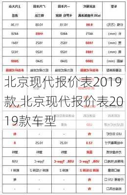 北京现代报价表2019款,北京现代报价表2019款车型