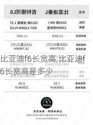 比亚迪f6长宽高,比亚迪f6长宽高是多少