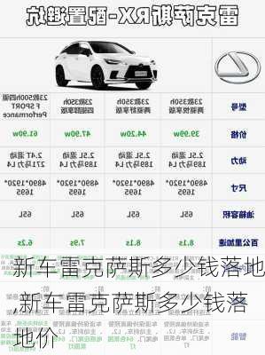 新车雷克萨斯多少钱落地,新车雷克萨斯多少钱落地价