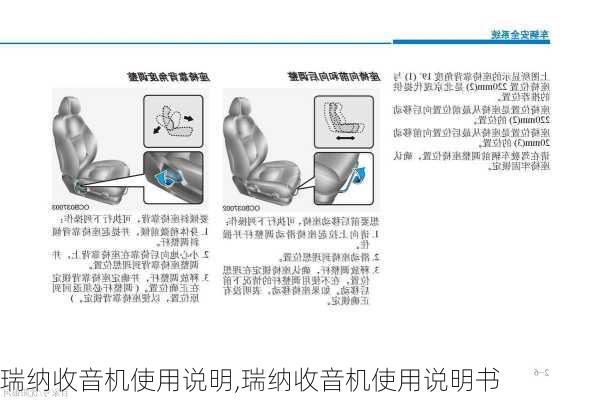 瑞纳收音机使用说明,瑞纳收音机使用说明书