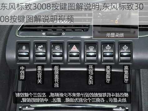 东风标致3008按键图解说明,东风标致3008按键图解说明视频