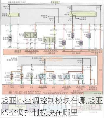 起亚k5空调控制模块在哪,起亚k5空调控制模块在哪里