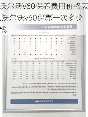 沃尔沃V60保养费用价格表,沃尔沃v60保养一次多少钱