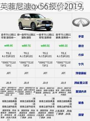 英菲尼迪qx56报价2019,