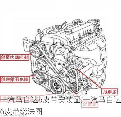 一汽马自达6皮带安装图,一汽马自达6皮带绕法图