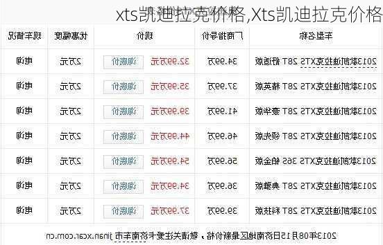 xts凯迪拉克价格,Xts凯迪拉克价格