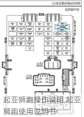 起亚狮跑操作说明,起亚狮跑使用说明书