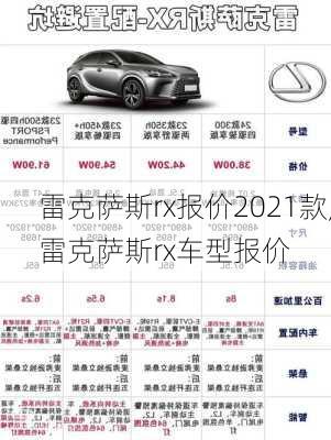 雷克萨斯rx报价2021款,雷克萨斯rx车型报价