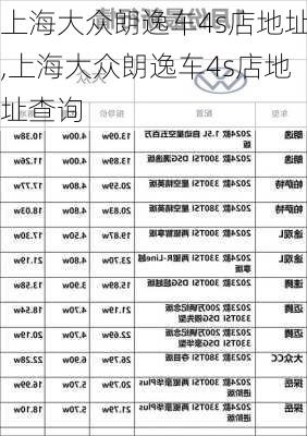 上海大众朗逸车4s店地址,上海大众朗逸车4s店地址查询