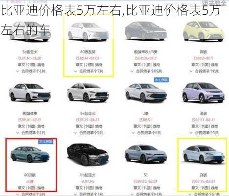 比亚迪价格表5万左右,比亚迪价格表5万左右的车