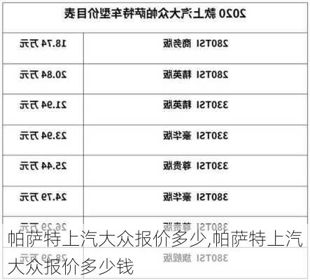 帕萨特上汽大众报价多少,帕萨特上汽大众报价多少钱