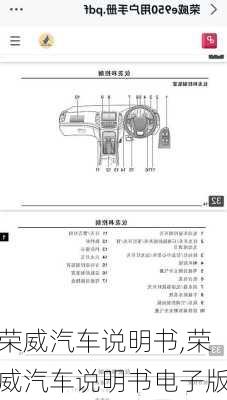 荣威汽车说明书,荣威汽车说明书电子版