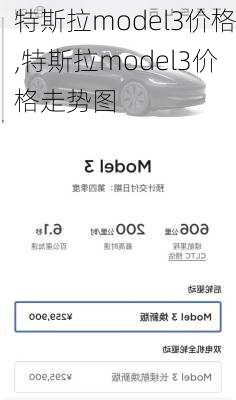 特斯拉model3价格,特斯拉model3价格走势图