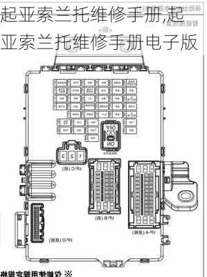 起亚索兰托维修手册,起亚索兰托维修手册电子版