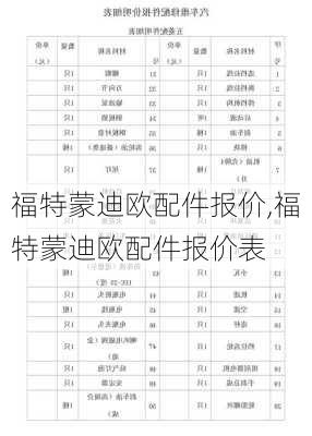 福特蒙迪欧配件报价,福特蒙迪欧配件报价表