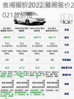 雅阁报价2022,雅阁报价2021款价格