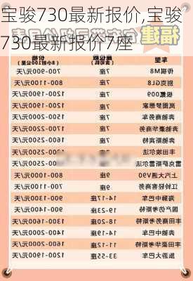 宝骏730最新报价,宝骏730最新报价7座