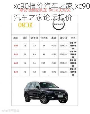 xc90报价汽车之家,xc90汽车之家论坛报价