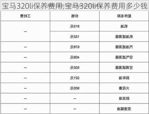 宝马320li保养费用,宝马320li保养费用多少钱