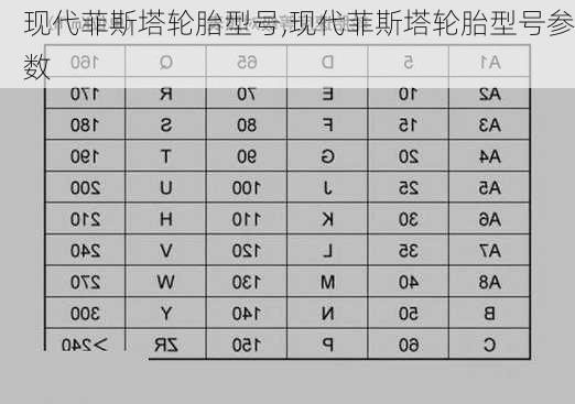 现代菲斯塔轮胎型号,现代菲斯塔轮胎型号参数