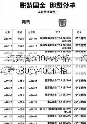 一汽奔腾b30ev价格,一汽奔腾b30ev400价格