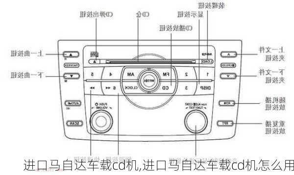 进口马自达车载cd机,进口马自达车载cd机怎么用