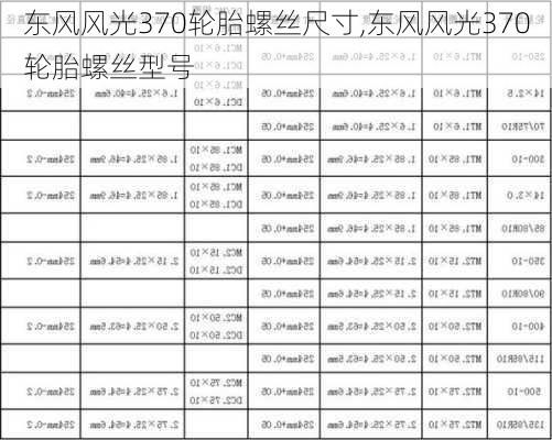 东风风光370轮胎螺丝尺寸,东风风光370轮胎螺丝型号