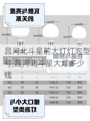 昌河北斗星前大灯灯泡型号,昌河北斗星大灯多少钱