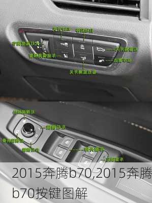 2015奔腾b70,2015奔腾b70按键图解