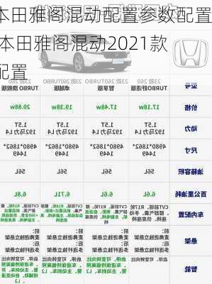 本田雅阁混动配置参数配置,本田雅阁混动2021款配置