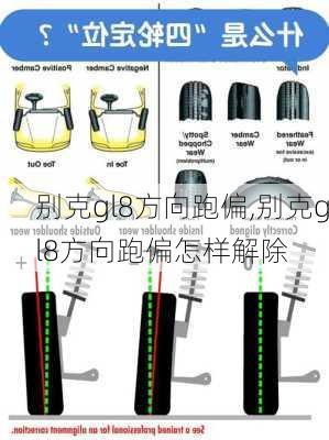 别克gl8方向跑偏,别克gl8方向跑偏怎样解除