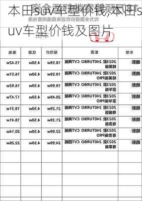 本田suv车型价钱,本田suv车型价钱及图片