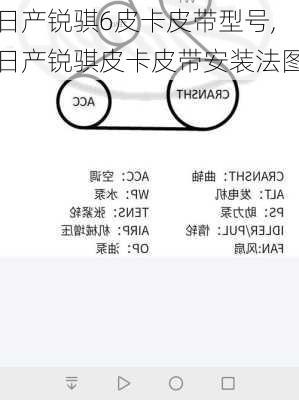 日产锐骐6皮卡皮带型号,日产锐骐皮卡皮带安装法图