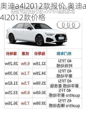 奥迪a4l2012款报价,奥迪a4l2012款价格