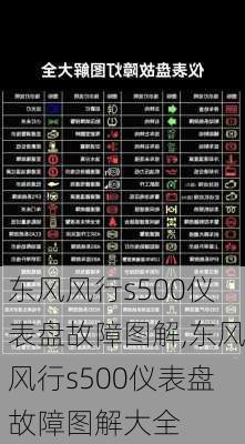 东风风行s500仪表盘故障图解,东风风行s500仪表盘故障图解大全