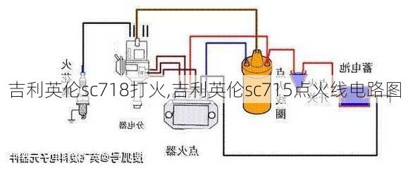 吉利英伦sc718打火,吉利英伦sc715点火线电路图