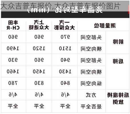 大众吉普车报价,大众吉普车报价图片