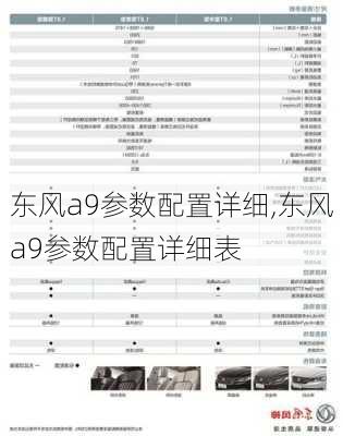 东风a9参数配置详细,东风a9参数配置详细表