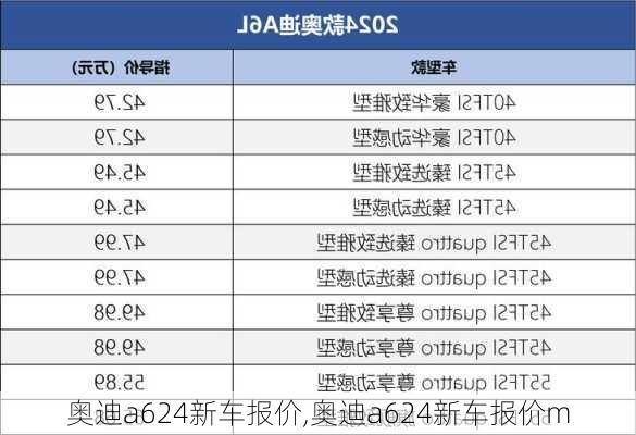 奥迪a624新车报价,奥迪a624新车报价m