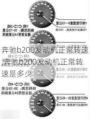 奔驰b200发动机正常转速,奔驰b200发动机正常转速是多少