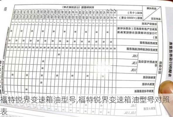 福特锐界变速箱油型号,福特锐界变速箱油型号对照表